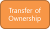 Transfer of Ownership